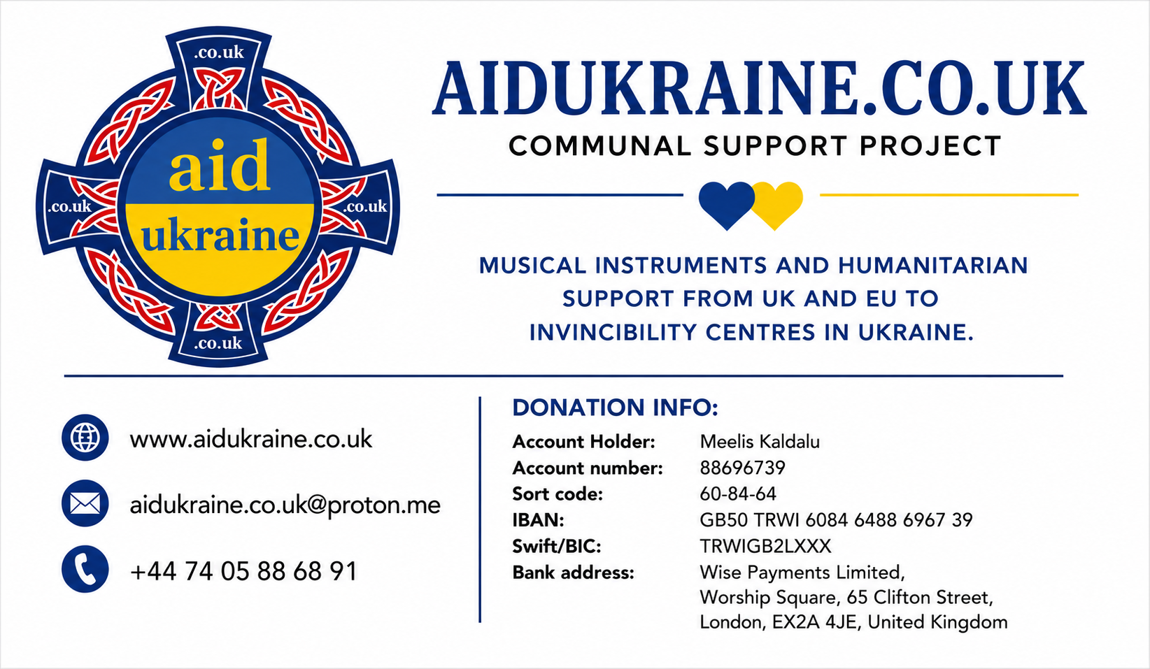 Aid Ukraine Donation Info